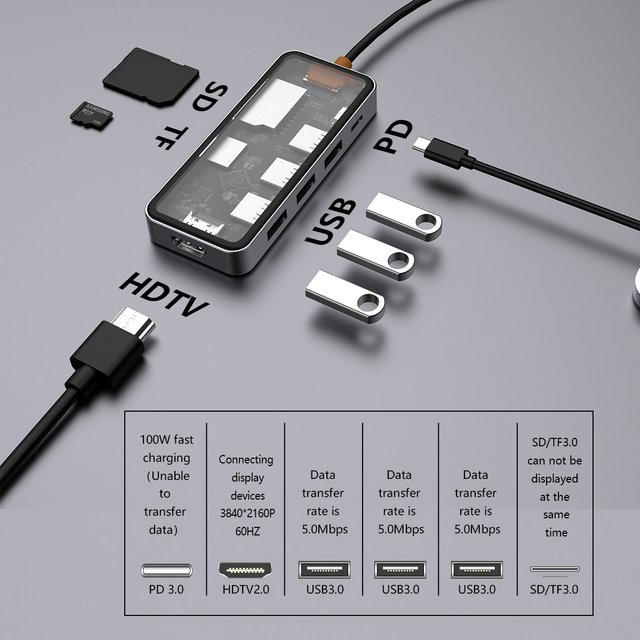 Gopala 7-in-1 USB-C Dockingstation Hub mit HDMI 4K60Hz, PD 100W und Micro SD Kartenleser, grau - Bild 1