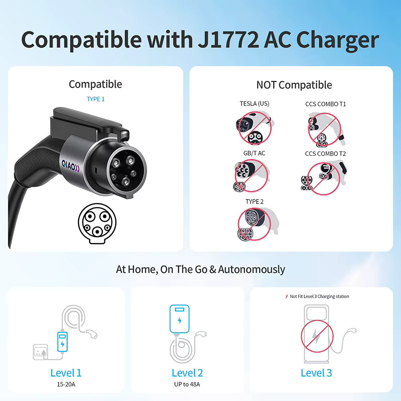 QIAO J1772 zu Tesla EV-Ladeadapter in Schwarz, max. 80A 250V AC, J1772 zu NACS Adapter kompatibel mit Tesla Model S, 3, X, Y - Bild 5