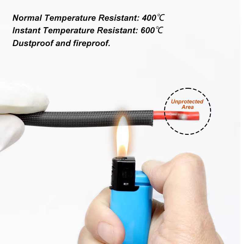 Flammhemmender Glasfaser-Geflechtschlauch zur Kabelisolierung in Weiß - Bild 2