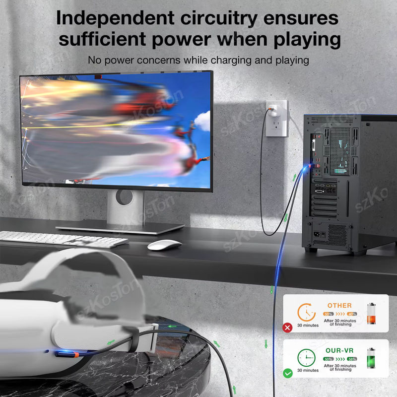 SZKOSTON VR-Link-Kabel für Meta Quest 3, Quest 3S, Quest 2, Pico4 und PS5, USB 3.0 Gen2 auf Typ-C, 5 Gbit/s Datenübertragung und schnelles Aufladen, Schwarz - Bild 5