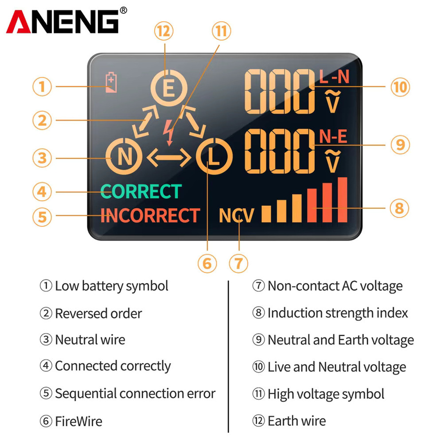ANENG AC10/AC11 Digitaler Steckdosendetektor zur Prüfung von Polarität und Phase für US/EU/UK Stecker - Bild 4