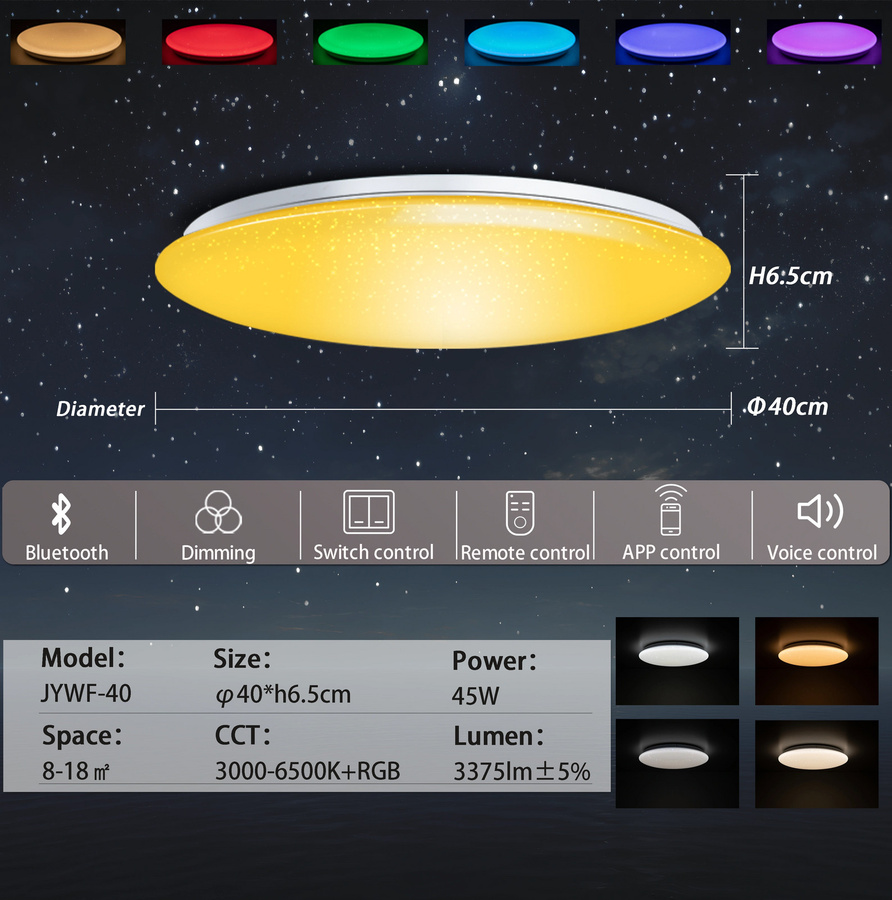 Moderne LED-Deckenleuchte von chysongoods mit Bluetooth-Lautsprecher, RGB-Farben und Sprachsteuerung für Alexa und Google Assistant, Farbe: Weiß/Multicolour - Bild 6