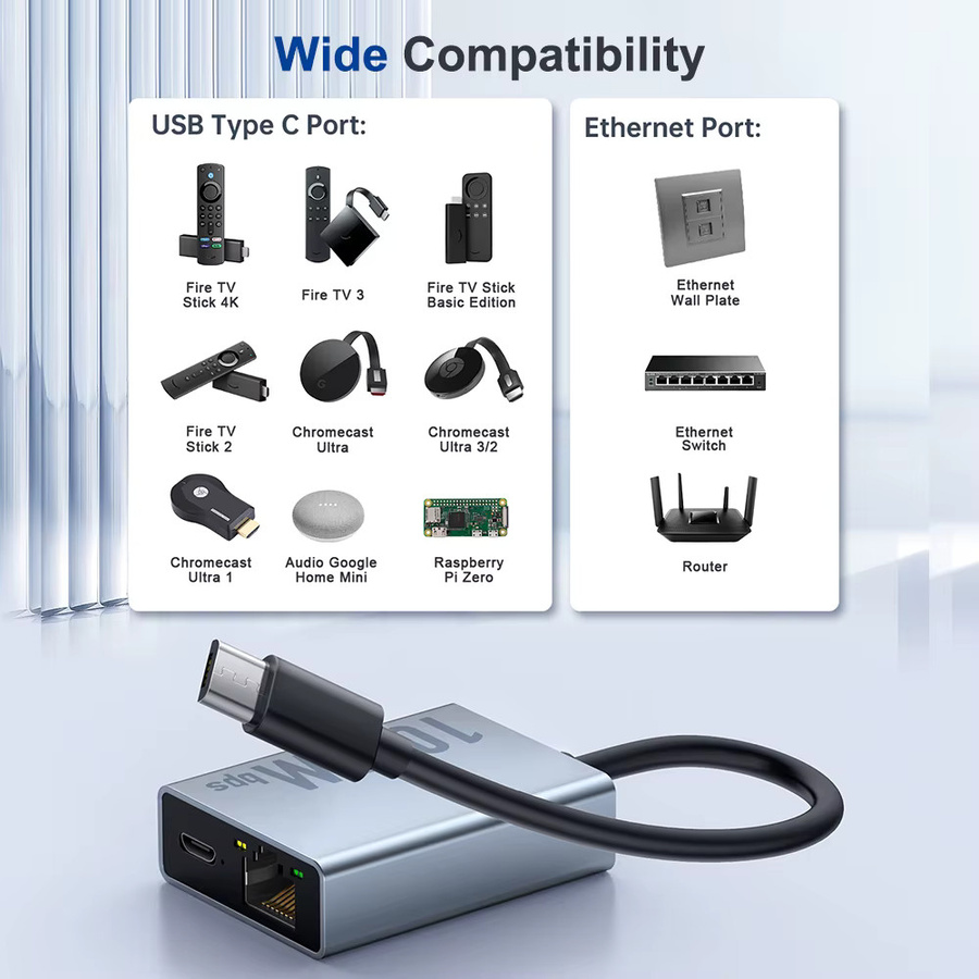 ZEXMTE 1000 Mbit/s Ethernet Adapter mit USB-C und Micro USB für Chromecast 4K Google TV, Smartphones und Android Tablets - Bild 6