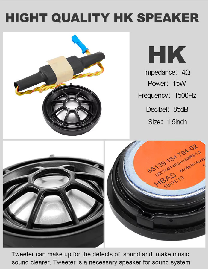 Harman Kardon Hochtöner Horn Abdeckung Panel für BMW X3 G01 in Schwarz - Bild 4