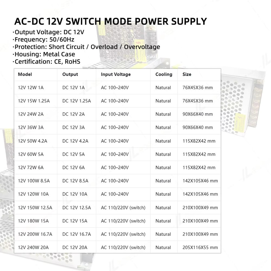 lebeisenf LED-Treiber Netzteil Konverter 12V AC-DC in Silber aus Metall - Bild 2