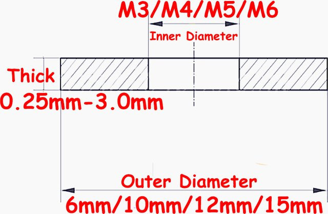 RUITAI Flache Unterlegscheiben aus Aluminiumlegierung für RC-Autoteile in Schwarz und Mehrfarbig (M3 M4 M5 M6 M8) - Bild 1