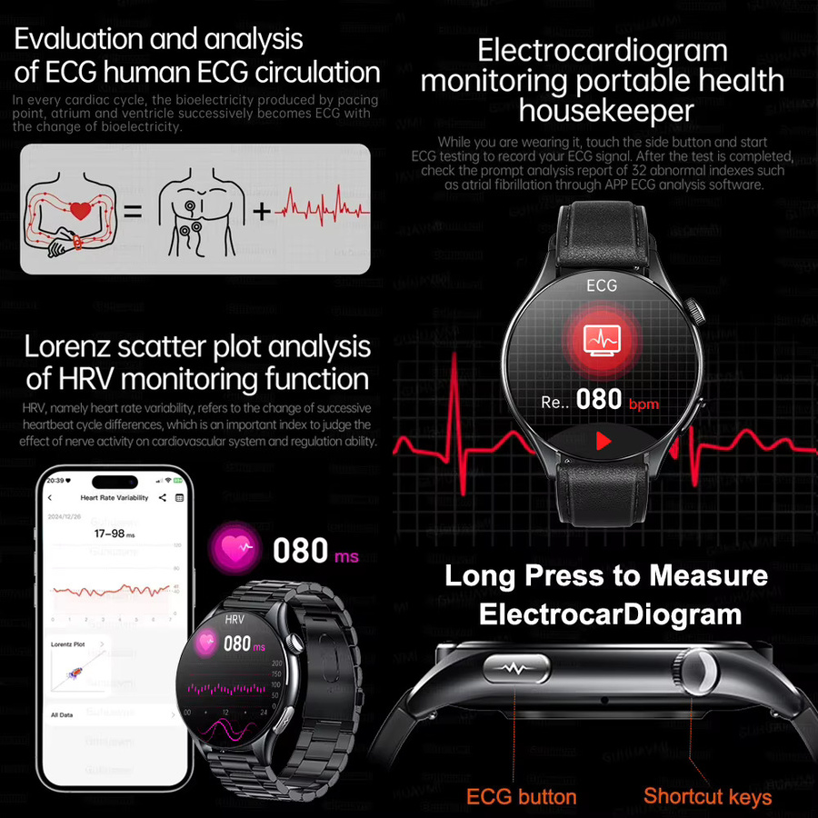 GUHUAVMI EKG-Smartwatch mit 1,56-Zoll-HD-Saphirglas-Display in Schwarz zur nicht-invasiven Gesundheitsüberwachung von Blutfett und Harnsäure - Bild 3