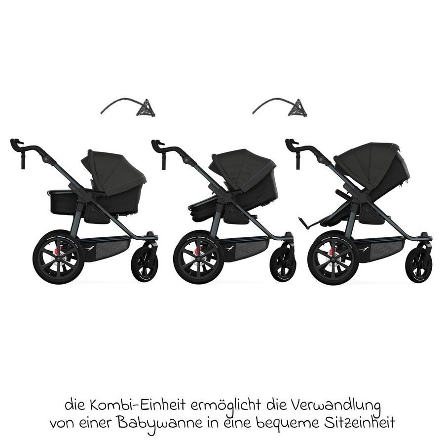 TFK Kombi-Einheit mit Wanne und Sitz für Mono 3/4 & Pro in Anthrazit - Bild 2