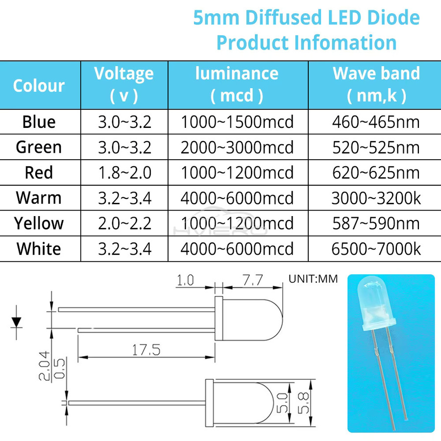 HVIERO LED Dioden Set 5mm Rund in Weiß, Rot, Grün, Blau und Gelb - Bild 3