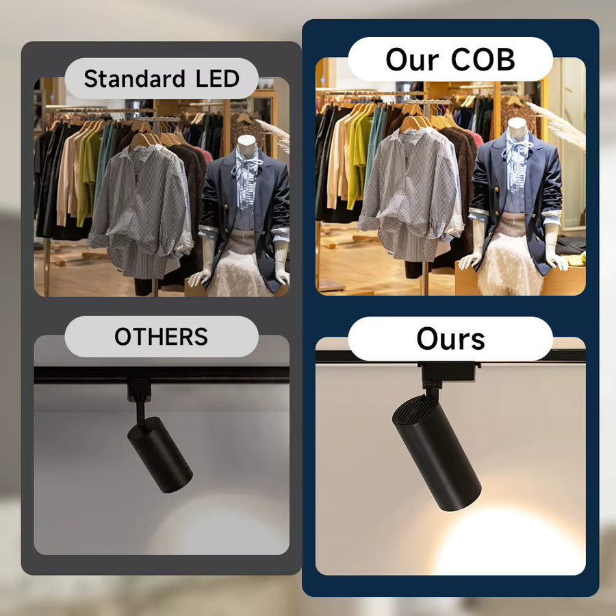 CANMEIJIA LED Track Schienensystem mit Tricolor Memory Funktion, schwarzer Zylinder-Deckenstrahler aus Aluminium für Bekleidungsgeschäfte und moderne Dekoration - Bild 6