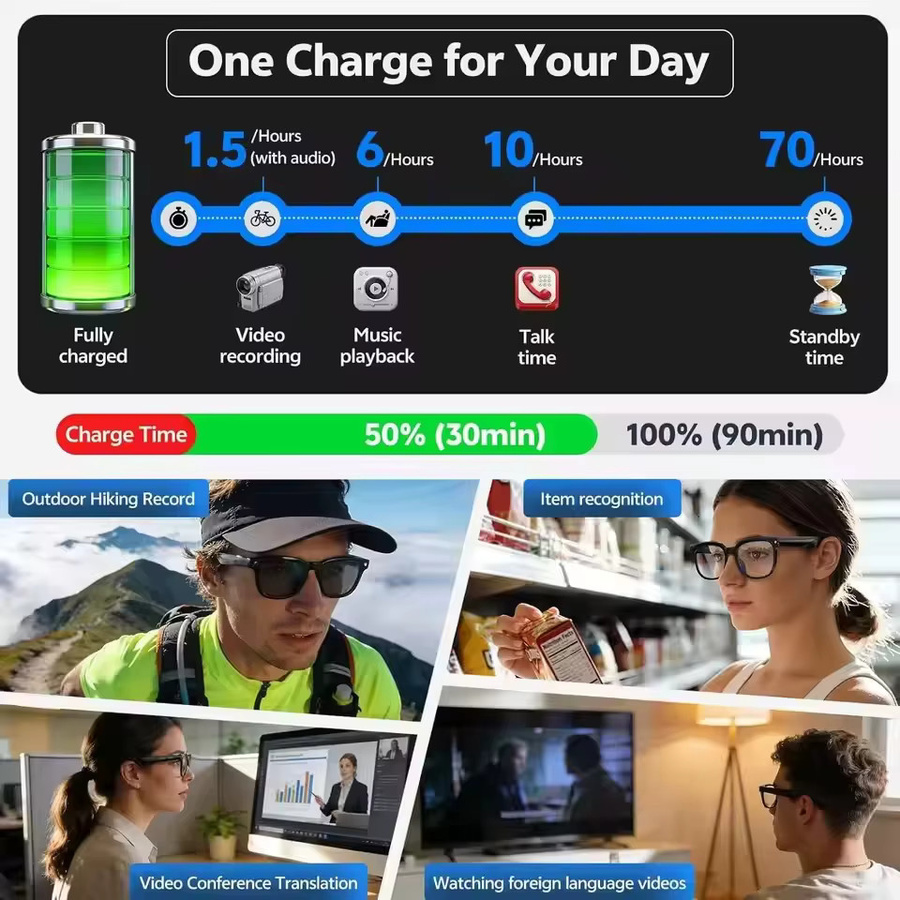 GUHUAVMI KI-Smart-Brille mit 4K Video Kamera, ChatGPT, KI-Übersetzung, Musikplayer und Anruffunktion, wasserdicht, Schwarz - Bild 3
