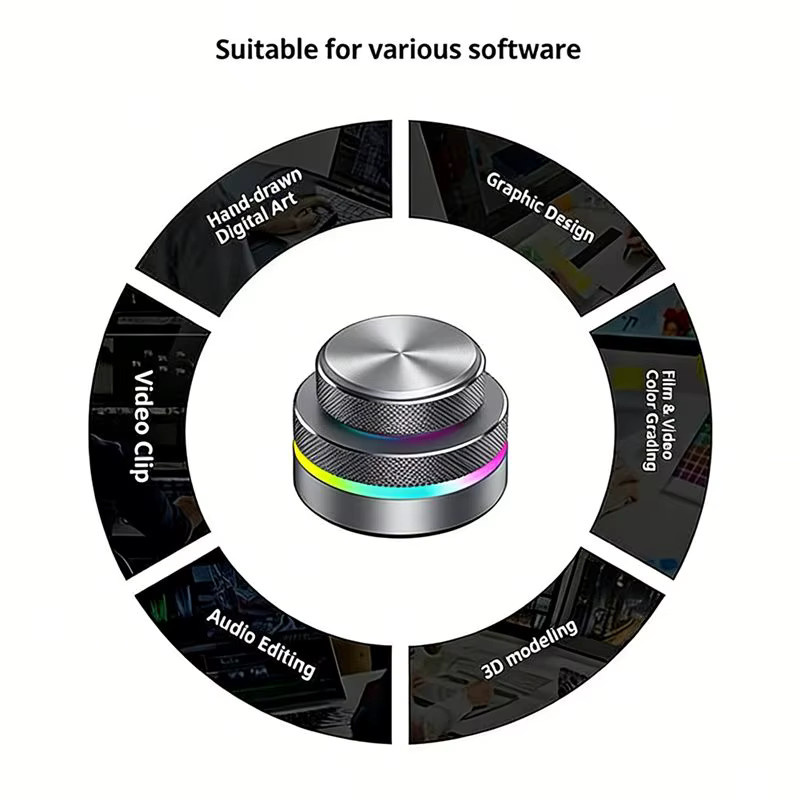 ABZW Multimedia-Controller mit RGB-Beleuchtung, 2,4G Bluetooth und USB-C, Lautstärkeregler in Silber/Multicolor für PC, Tablet und Telefon - Bild 4