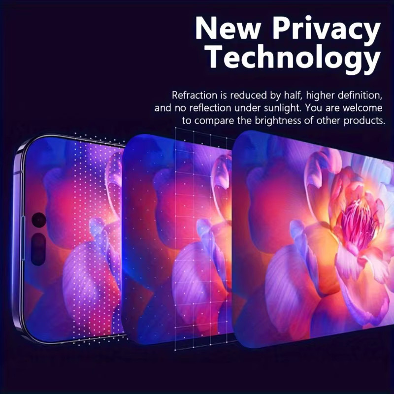 2 Stück Sichtschutzfolie und 2 Stück Kameraobjektivschutz aus Glas für Apple iPhone 17 16 15 14 13 12 11 Pro Max Mini 17Air 16e transparent - Bild 4