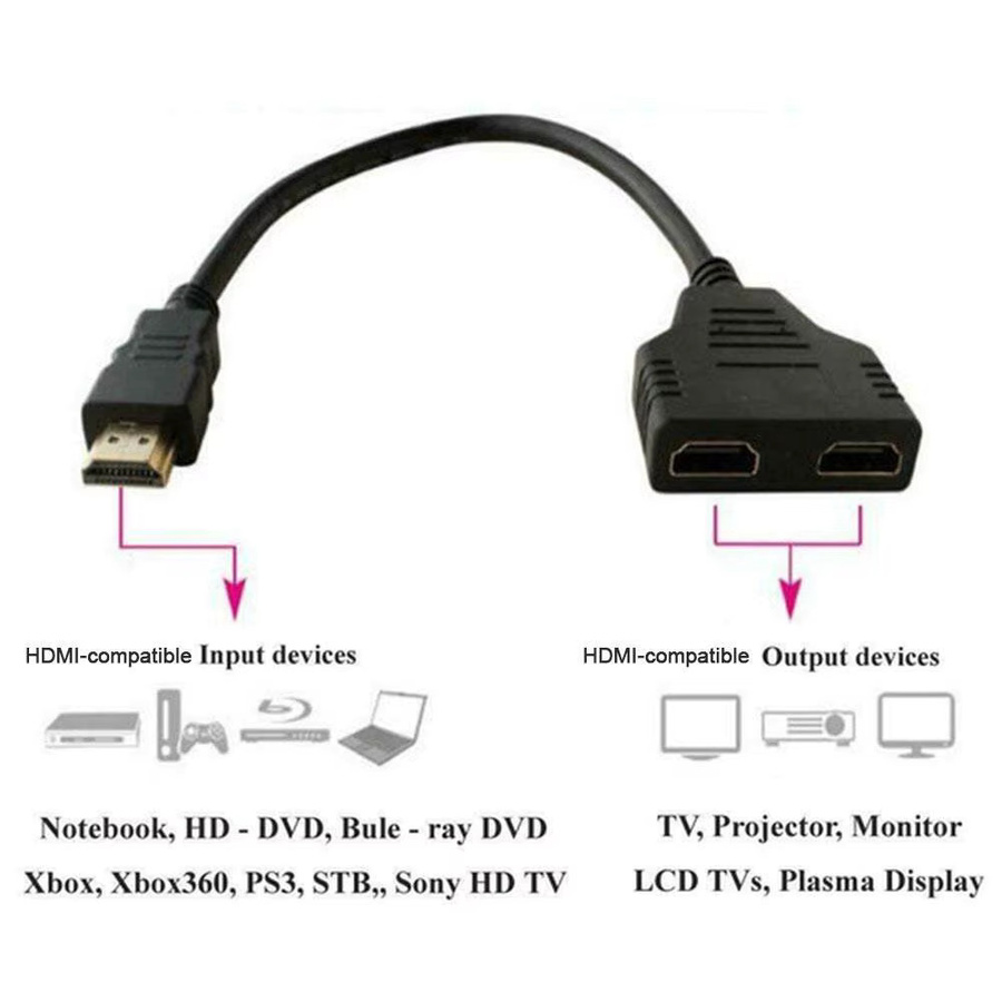 HDMI Splitter Adapter 2.0 in Schwarz mit 1 Eingang und 2 Ausgängen für 4K UHD Auflösung - Bild 5