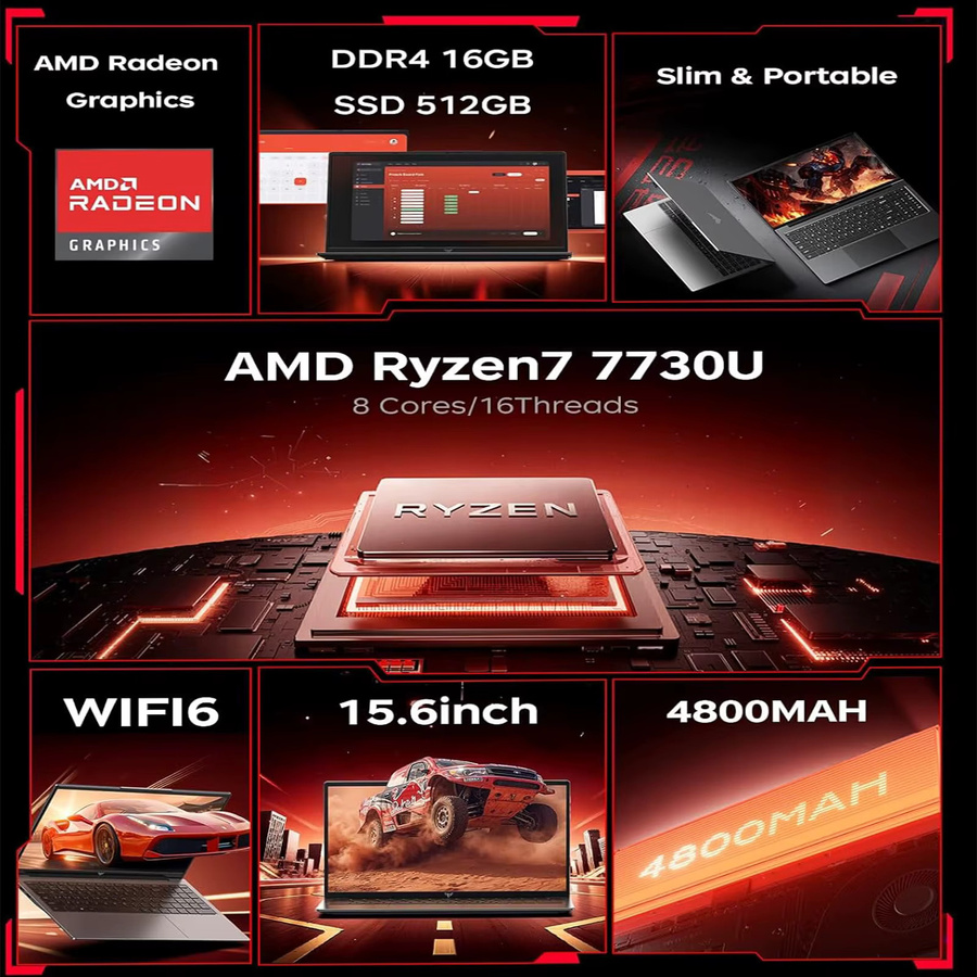 KAMRUI LX15PRO Gaming-Laptop mit AMD Ryzen 7 7730U, 15,6 Zoll Display, 16GB DDR4 RAM, 512GB SSD, WiFi 6 und Windows 11 - Bild 2