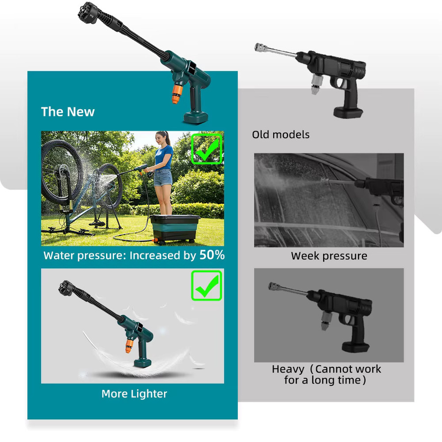 YOFIDRA Bürstenloser Elektrischer Hochdruck-Wassersprühkopf 6-in-1 Autoreiniger für Makita LXT Akku, 3500W und 200Bar - Bild 3