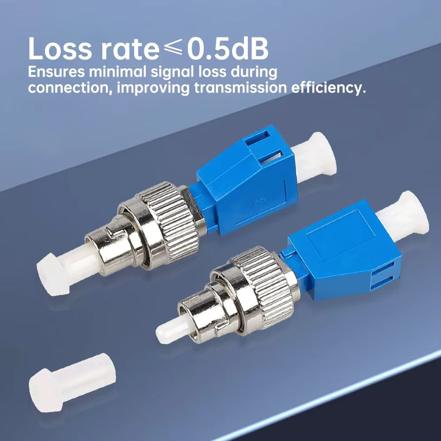 ZoeRax Glasfaseradapter FC UPC-Stecker auf LC UPC-Buchse, Hybrid-Optikkabelanschluss für Single Mode FTTH, Rot - Bild 4