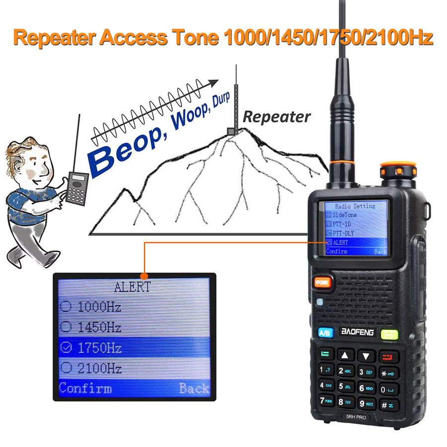Baofeng 5RH PRO Walkie Talkie mit GPS, 1,77 Zoll Farbbildschirm, 7W Multiband, FM und Wetteralarm in Schwarz - Bild 3