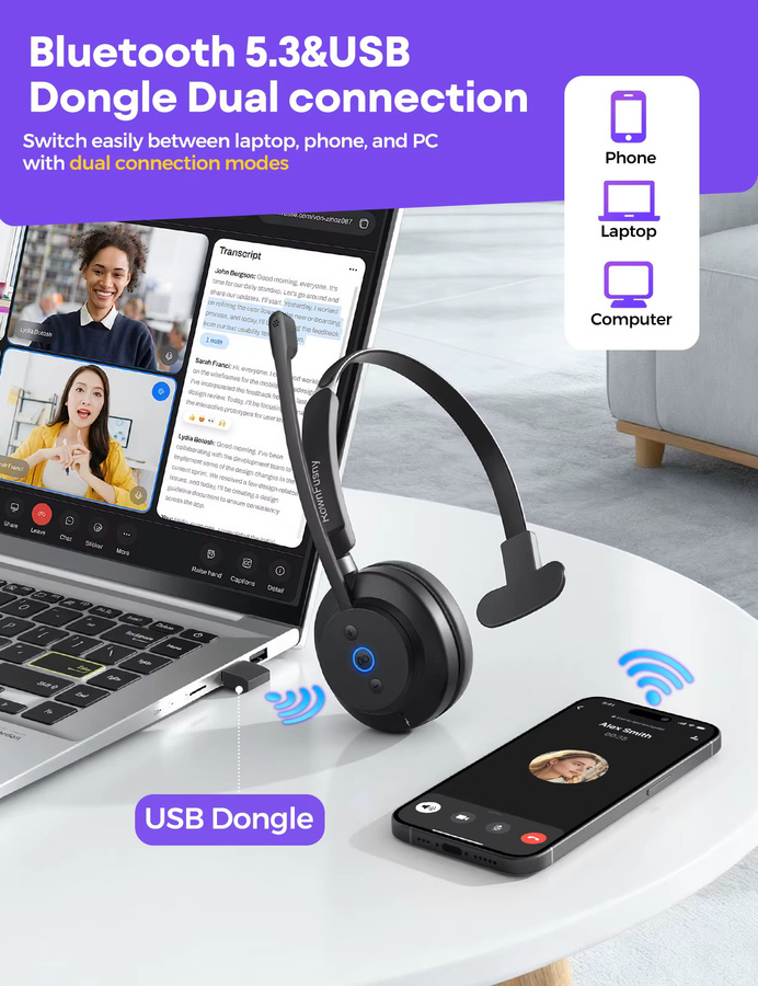 RownFusny R03 Wireless Call Center Headset mit Bluetooth 5.3 und USB-Rauschunterdrückungsmikrofon in Schwarz - Bild 2