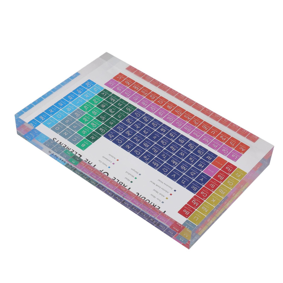 KaiSai Periodensystem Wanddeko aus Acryl, Multicolor, B: 120 cm, H: 60 cm, T: 0,3 cm - Bild 2
