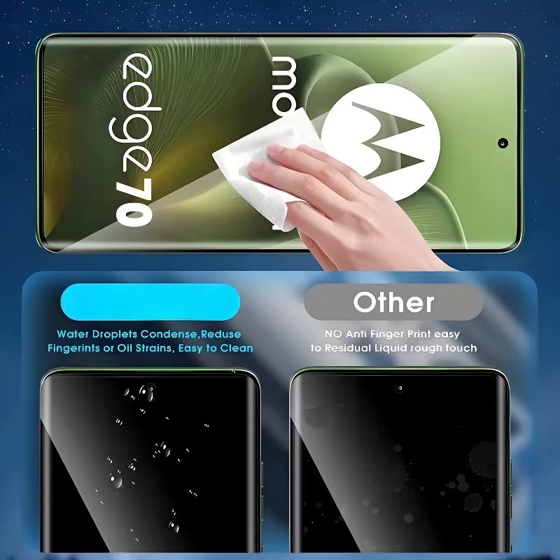 3 Stück HD Hydrogel Displayschutzfolie für Motorola Edge 70 60 Neo 60Pro 60 50 40 30 Fusion 50 40 Neo in Transparent - Bild 2