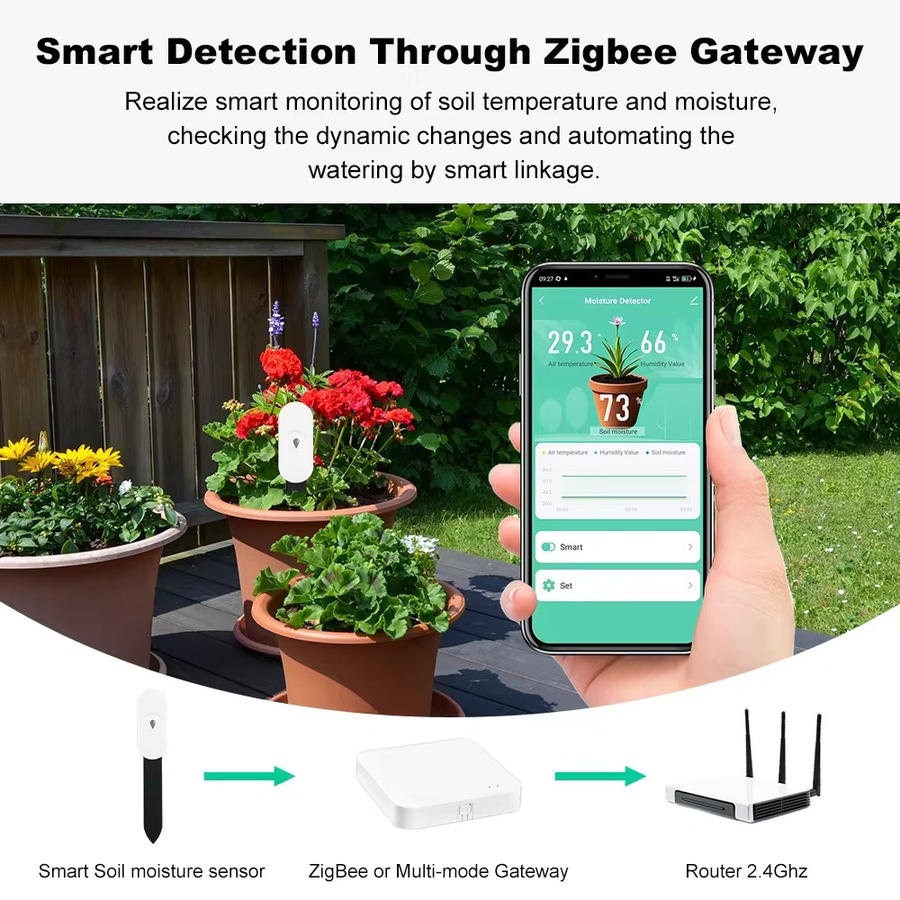 Tuya Zigbee Temperatur- und Feuchtigkeitsdetektor 3/4/5 in 1 Intelligenter Bodentester mit Beleuchtung und Fruchtbarkeitssensor für den Hausgarten, Weiß - Bild 1