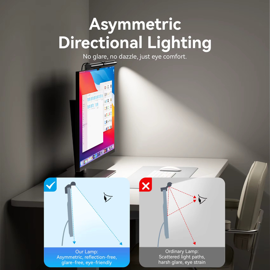 Vention LED-Monitor-Lichtleiste in Schwarz mit asymmetrischer Lichtquelle, USB-Anschluss und Touch-Bedienung zur Augenschonung für PC und Laptop - Bild 3