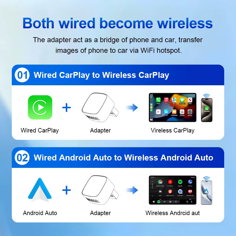 Wooboobox 2-in-1 Kabelloser CarPlay und Android Auto Adapter mit Aluminiumgehäuse in Schwarz, 5GHz USB Plug & Play Dongle für iPhone und Android - Bild 4