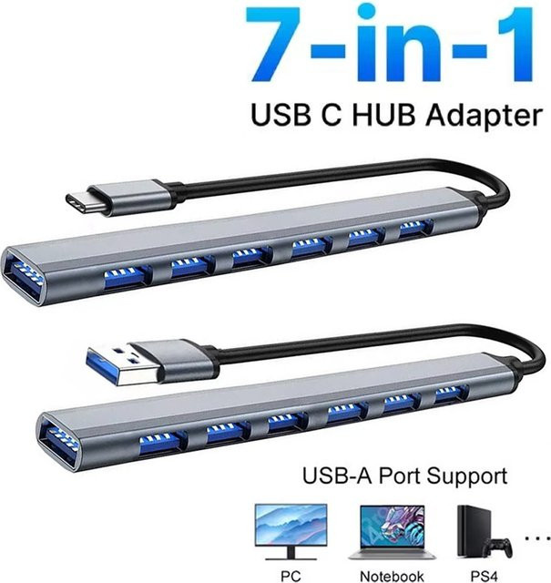 VORTNGLE USB-C-Hub 7-Port Multi-USB-Splitter-Adapter für Laptops, MacBooks und PCs - Bild 1