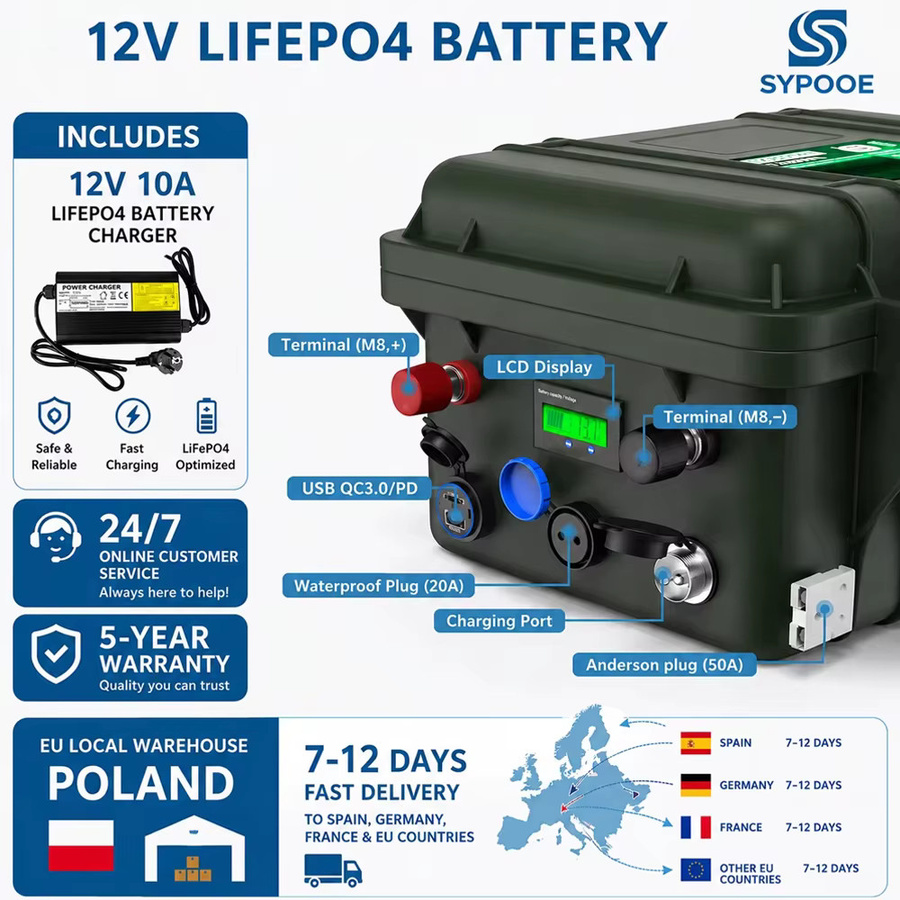 KEZIMO LiFePO4 Batterie 12V 50Ah mit Bluetooth BMS, 640Wh, IP65 wasserdicht, Farbe: grün - Bild 2