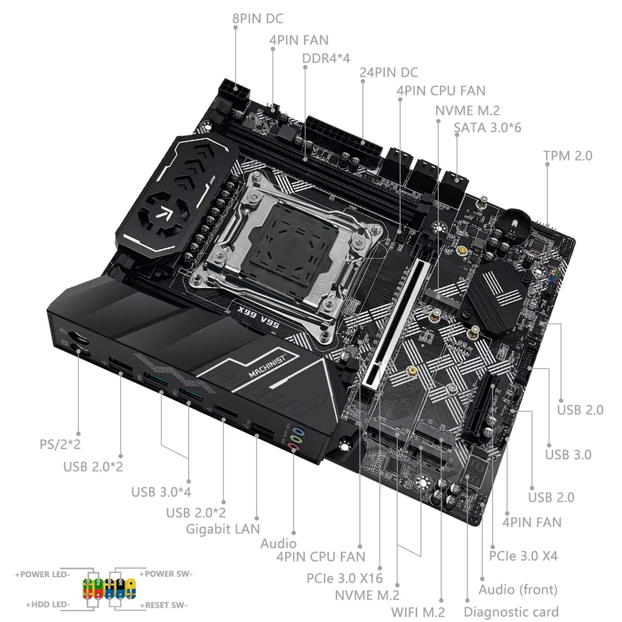 MACHINIST X99 V9S Motherboard-Kit LGA 2011-3 für Xeon E5-2630 V4, M-ATX, DDR4, 3x NVMe M.2 und SATA 3.0, Schwarz - Bild 2