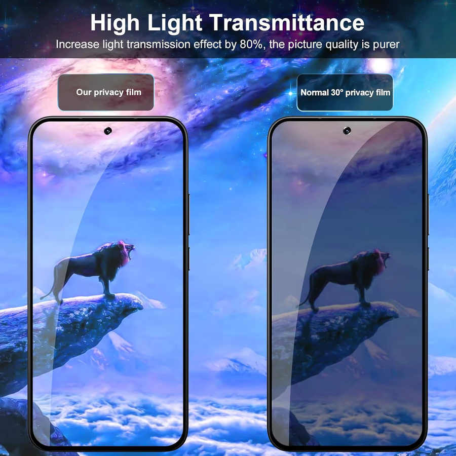 2.5D 9H Anti-Spy Sichtschutz-Displayschutzfolie für Xiaomi 15T und Xiaomi 15T Pro, Transparent - Bild 2