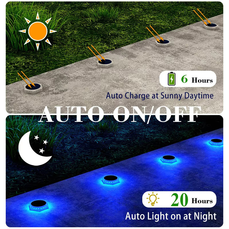 Yilaie Solar-Pool-Lichter in Blau, IP68 wasserdichte Solar-Treppenlichter mit Dämmerungssensor zur Selbstklebung für Außenbereich, Poolzaun und Stufen - Bild 2