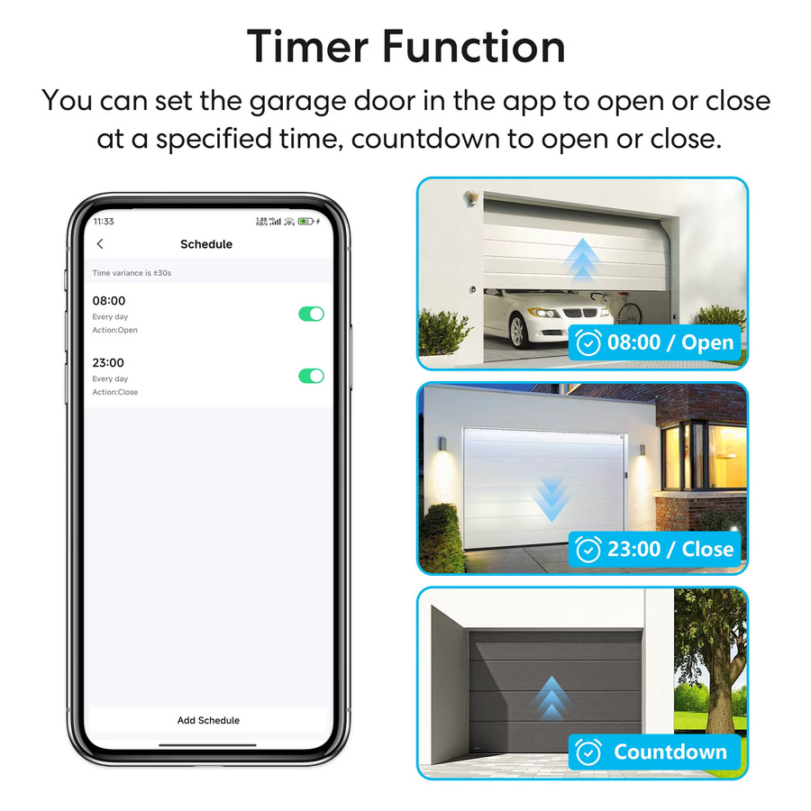 LoraTap Tuya Wireless Garagentoröffner Controller Schalter in Weiß, kompatibel mit Google Alexa und Smart Home Systemen - Bild 5