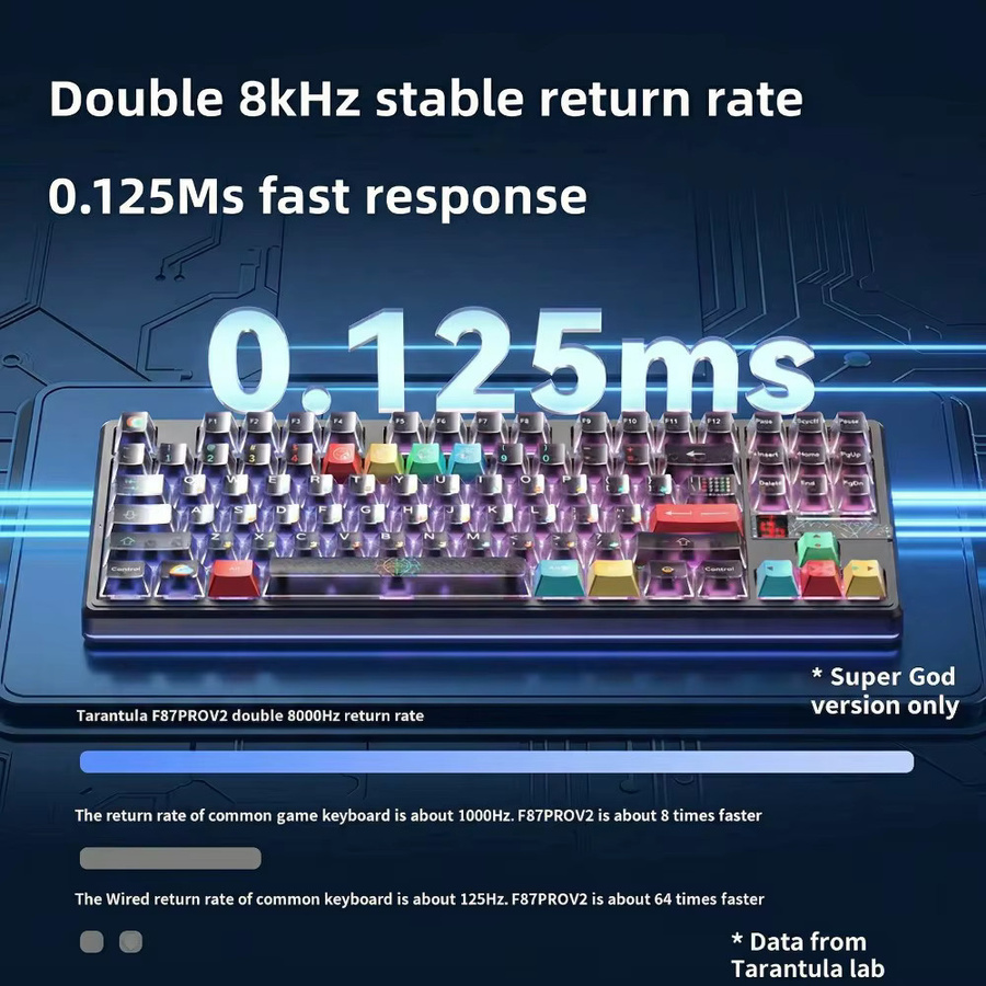 AULA F87Pro V2 Mechanische Gaming-Tastatur mit Gasket-Struktur, Bluetooth, 2,4GHz und Kabelverbindung, 8K Polling Rate, SOCD/MT/TGL Unterstützung - Bild 2
