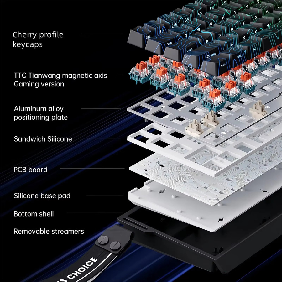 MCHOSE ACE 68 Gaming-Tastatur mit Hall-Effekt Magnetschaltern, 8 kHz Polling Rate und Low-Latency-Modus, Weiß/Blau - Bild 4