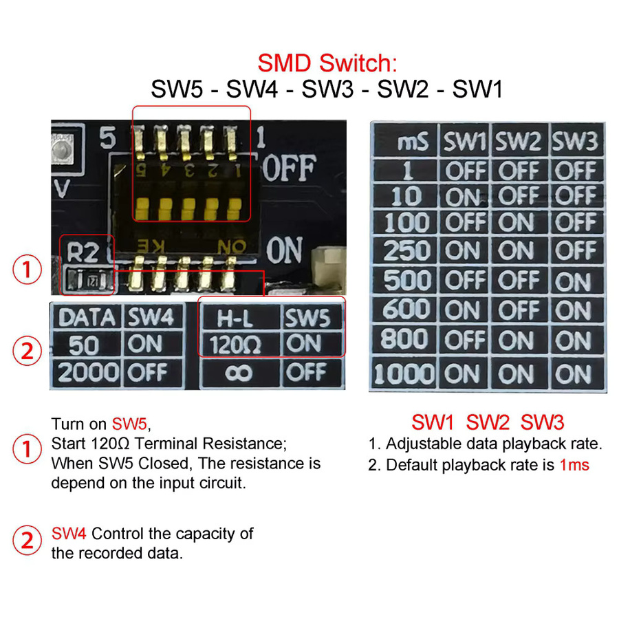WOYO CTB003 CAN Bus Datenlogger Automotive Diagnose Tool für IP, HMI, EWP und EACC - Bild 3