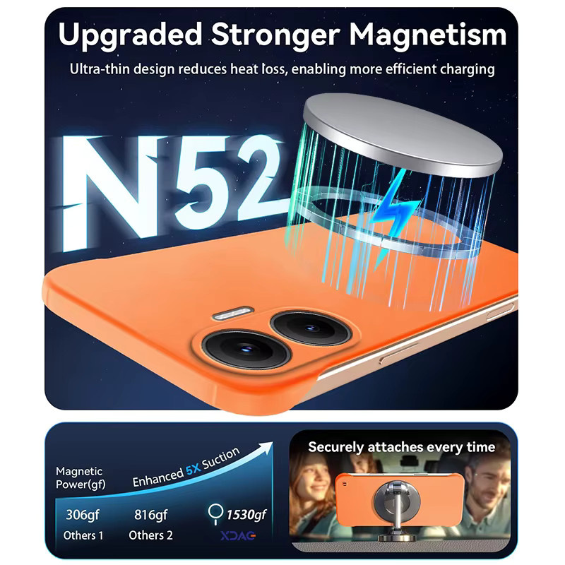 Schlanke und rahmenlose Schutzhülle für Xiaomi POCO X8 Pro Max X7 X6 F8 Ultra F8 F7 M8 M7 in Orange - Bild 1