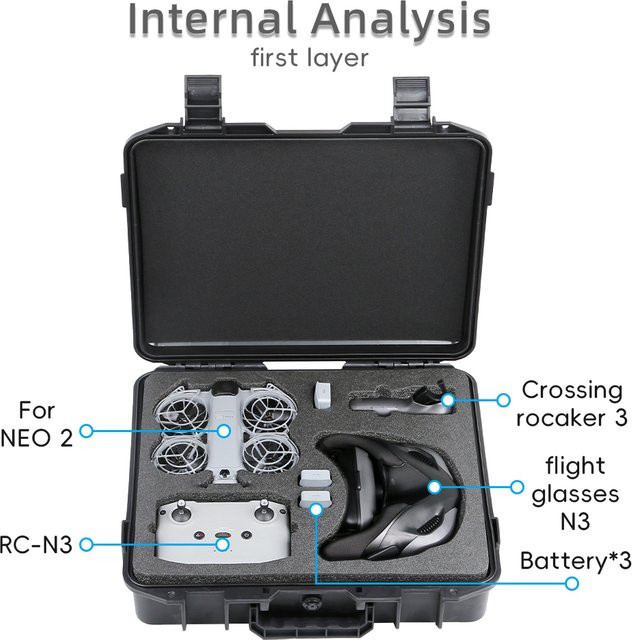 DJI Hartschalenkoffer für DJI NEO 2 RC N3 Fly More Combo und DJI Goggles N3 in Schwarz als Sicherheitsbox und Aufbewahrungstasche - Bild 1