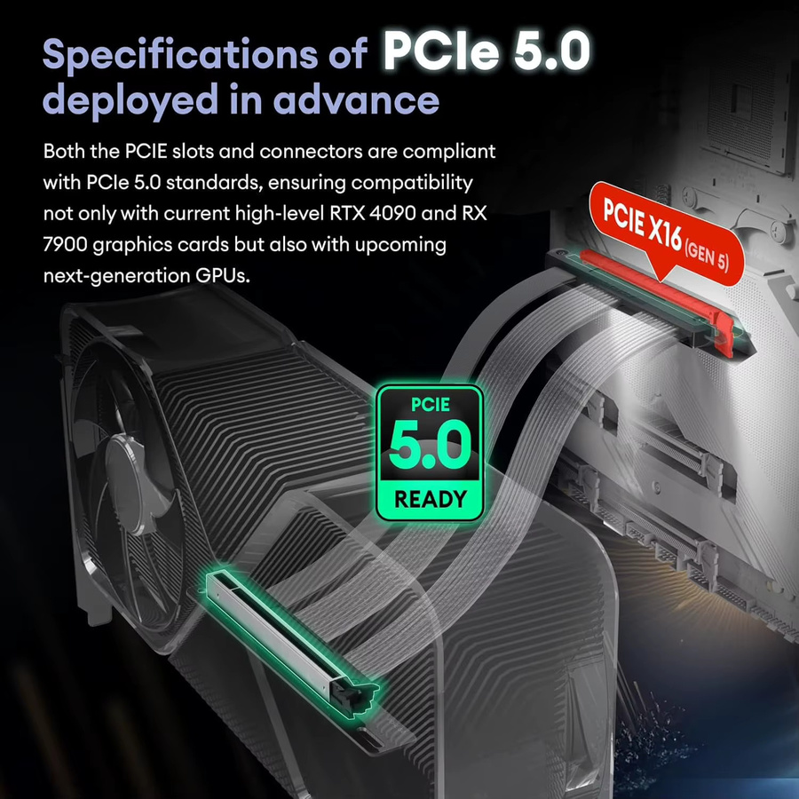 PCI-E 5.0 X16 Riser-Kabel in Schwarz, 90-Grad-Steckplatz mit 128 GB/s für vertikale GPU-Installation in ITX-Systemen, Länge: 20 cm - Bild 4