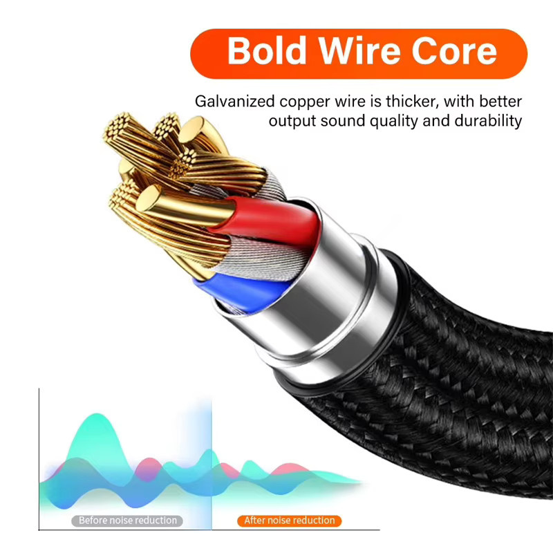OUIO Audiokabel 3,5 mm Klinke auf Klinke Aux-Kabel für HIFI Stereo Sound - Bild 5