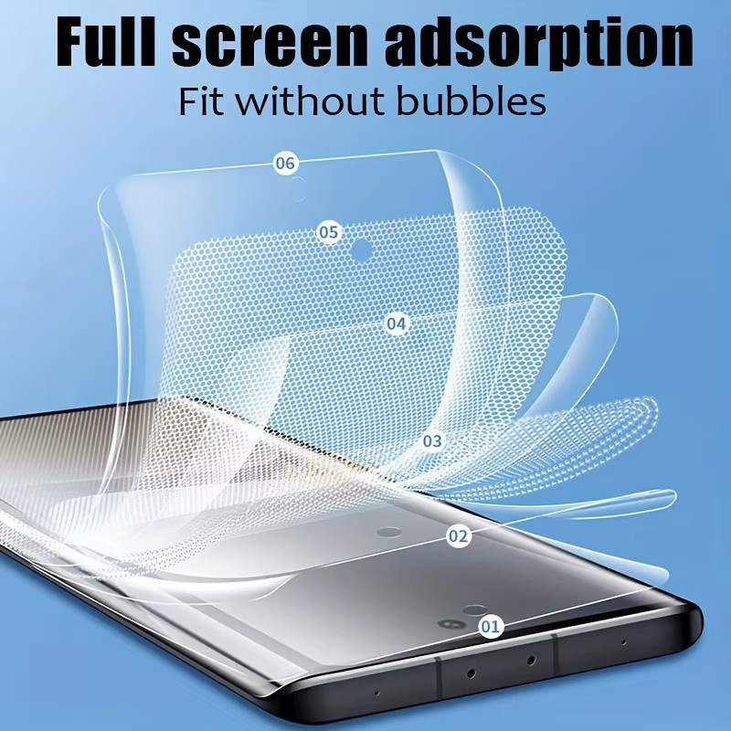 3er-Pack Hydrogel-Displayschutz Folie für Xiaomi Redmi Note 13 12 Pro 5G 11 Pro 10 5G 9 10T 13C transparent - Bild 4