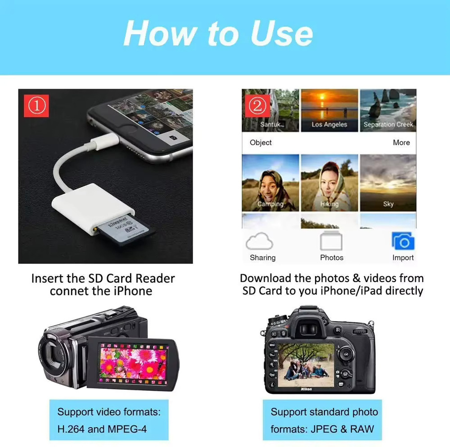 Apple OTG 2in1 Kartenleser für SD und TF Karten mit USB-C Anschluss in Weiß - Bild 2