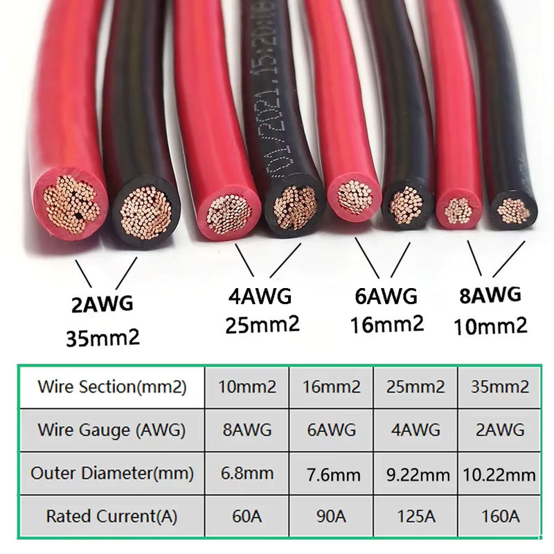 TAKORI Batterie-Verbindungskabel aus PVC-Kupferdraht mit SC-Anschluss für Auto-Batterien und Wechselrichter, Farben: Rot und Schwarz - Bild 5