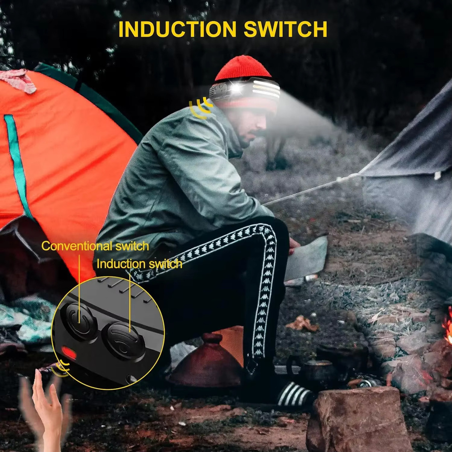 Heinast IR-Bewegungsmelder-Stirnlampe mit USB-Ladefunktion, wasserdichte Stirnlampe mit 10 Modi und RGB-Licht in Weiß, Gelb und Rot - Bild 4