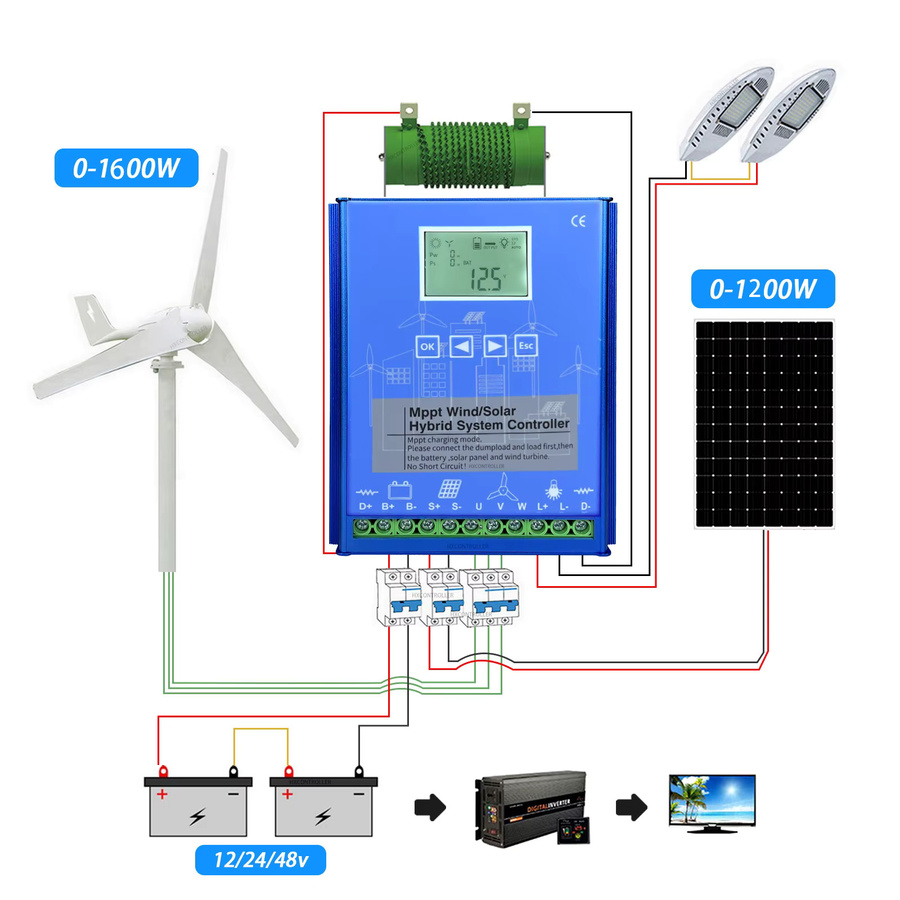 HXCONTROLLER MPPT Hybrid Wind-Solar-Laderegler mit Bluetooth für 12V 24V 48V LiFePO4 Lithium und Gel Batterien in Blau - Bild 2