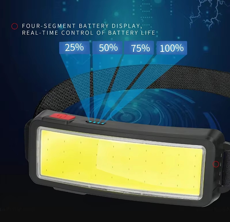 XIWANGFIRE COB Tragbare LED-Stirnlampe in Schwarz mit USB-Ladefunktion und eingebautem Akku - Bild 4