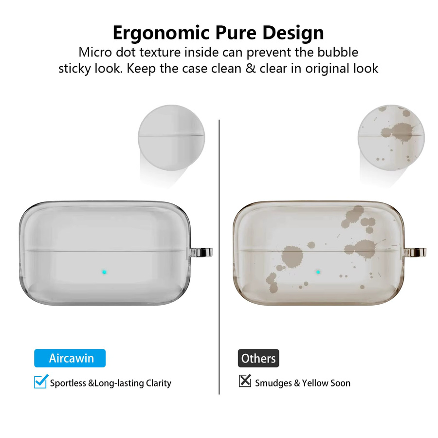 Transparente TPU-Schutzhülle für Samsung Galaxy Buds 4 Pro und Buds 4 inklusive Reinigungsset - Bild 4