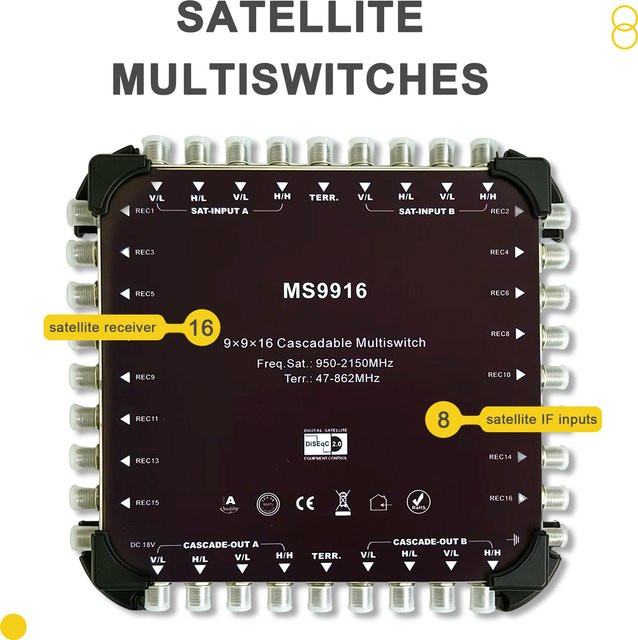 Tuoying 9-in-16-out Kaskadenschalter DiSEqC 22k Satelliten-Multischalter in Schwarz - Bild 1