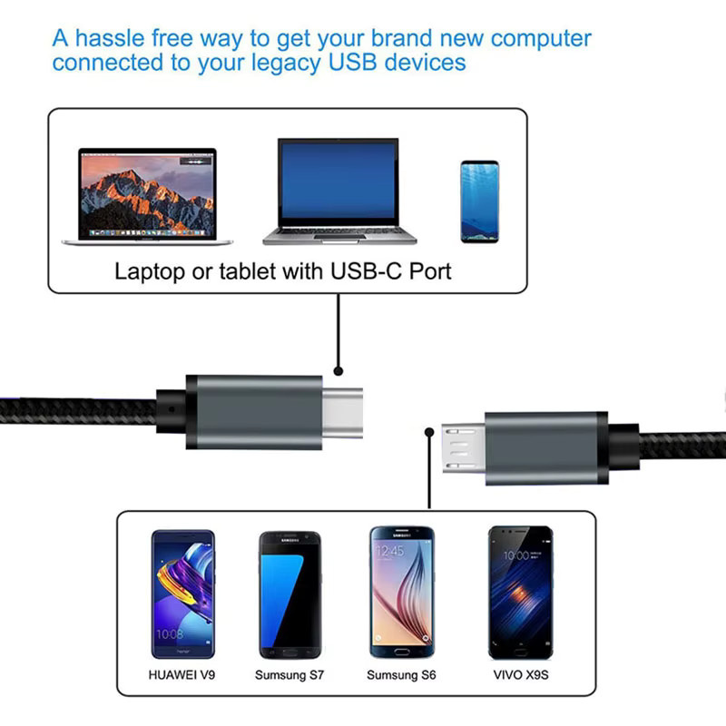 USB-C auf Micro-USB OTG Daten- und Ladekabel in Schwarz - Bild 3